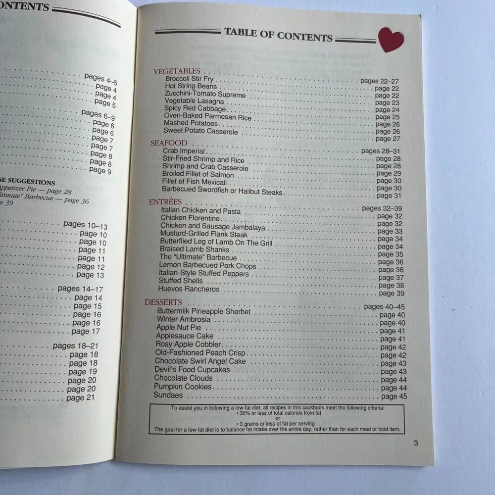 Boutique title words